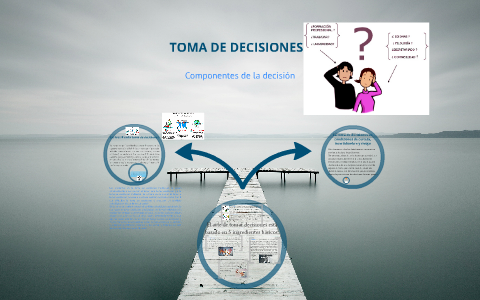 Toma de Decisiones by maria de los angeles mendoza matheus on Prezi