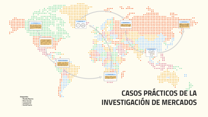 CASOS PRÁCTICOS DE LA INVESTIGACIÓN DE MERCADOS by Brian Garzón on Prezi
