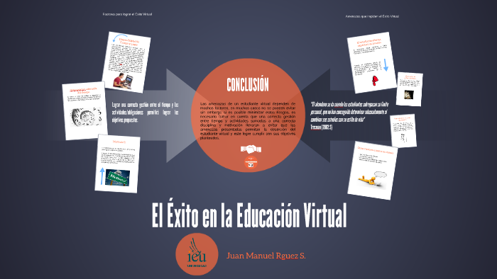 El Exito en la Educacion Virtual by Juan Manuel Rodriguez on Prezi