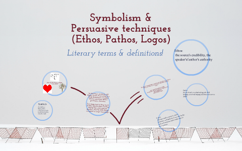 Symbolism & Ethos/Pathos/Logos by Jillian Thomas on Prezi