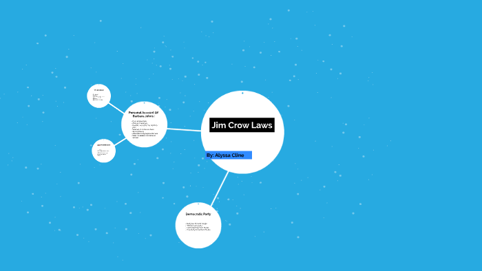 Jim Crow Laws by Alyssa Cline on Prezi