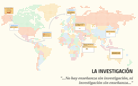 LA INVESTIGACIÓN by irene vazquez diaz on Prezi