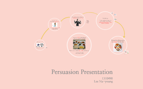 Persuasion Presentation by nayoung lee on Prezi