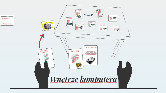 Wnętrze komputera by Katarzyna Pająk on Prezi