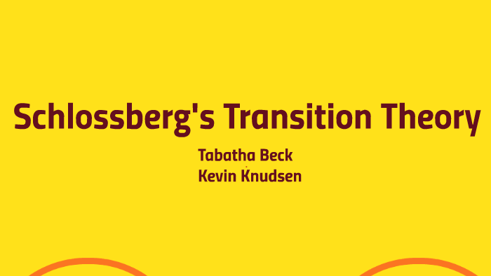 Schlossberg's Transition Theory By Kevin Knudsen