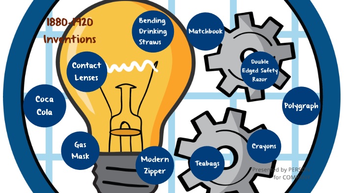 1880-1920 Inventions by Alyx Johnson on Prezi