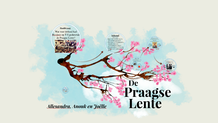De Praagse Lente by Anouk Rensink on Prezi