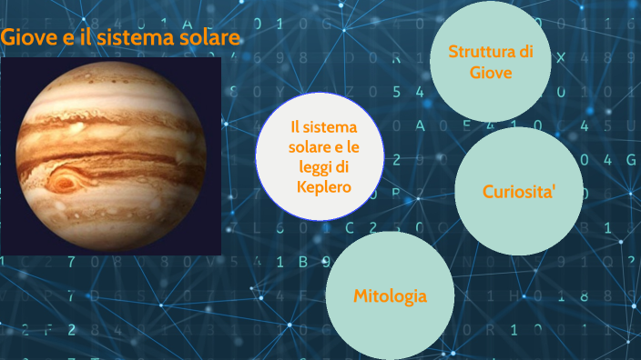 Giove E Il Sistema Solare By Gemma Germek