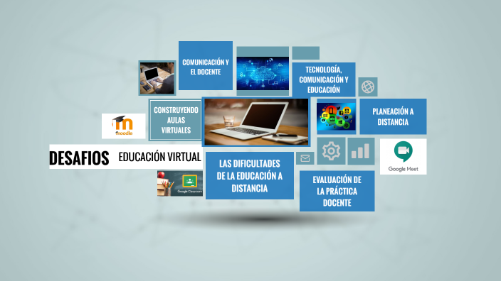 Desafíos De La Educación Virtual By Yesmin Soria On Prezi Desafíos De La Educación Virtual By Yesmin Soria On Prezi