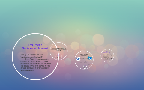 Las Redes Sociales by Diana Ramirez on Prezi