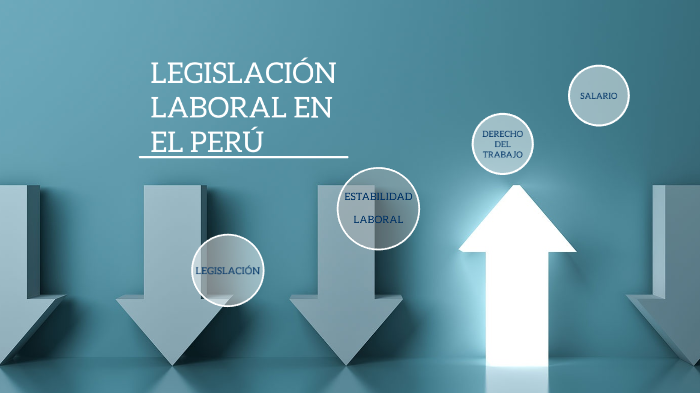 LEGISLACIÓN LABORAL by Daniela Rivera Oropeza on Prezi