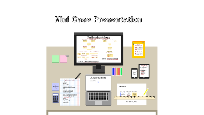 Mini Case Presentation by Iman A. on Prezi