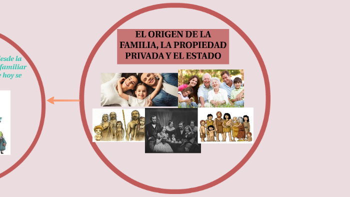 El Origen De La Familia Propiedad Privada Y Estado prezi.com