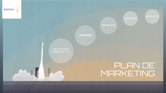 PLAN DE MARKETING by mateo gonzalez perez on Prezi