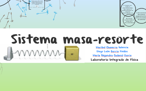 Sistema masa-resorte by Maria Alejandra Cadavid Osorio on Prezi Next