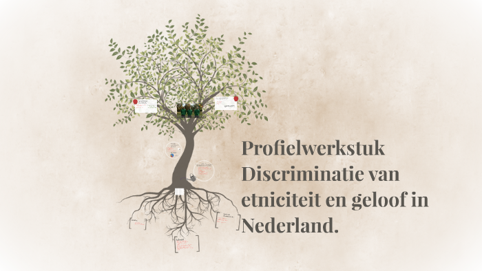 Profielwerkstuk Discriminatie Van Etniciteit En Geloof In Ne By Rania ...