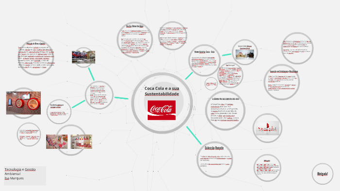 Coca Cola e a sua Sustentabilidade by Isa Marques