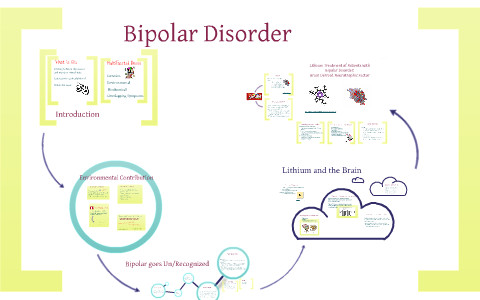 Bipolar Disorder Group Presentation by Kelsey Muller on Prezi