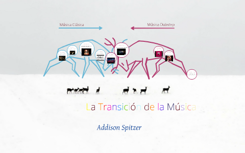 La Transición de la Música by Addison Spitzer on Prezi