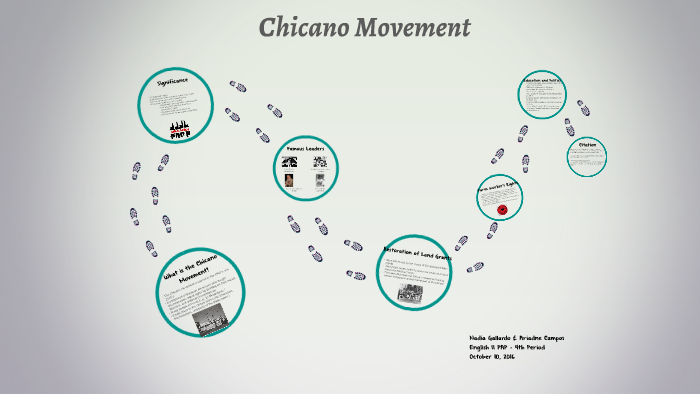 Mexican-American Civil Rights Movement by Nadia Gallardo on Prezi