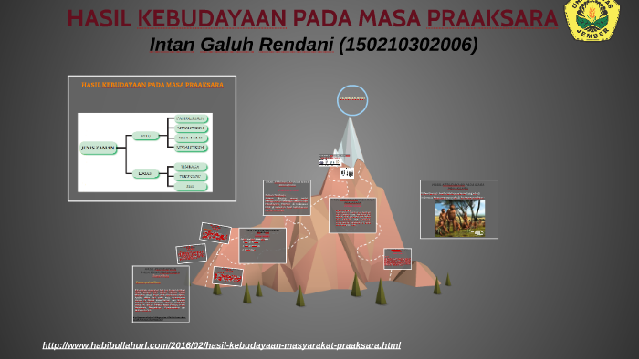 Hasil Kebudayaan Pada Sama Praaksara By Intan Galuh Rendani