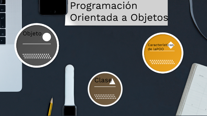Programación Orientada a Objetos by Yaquelin Soriano on Prezi