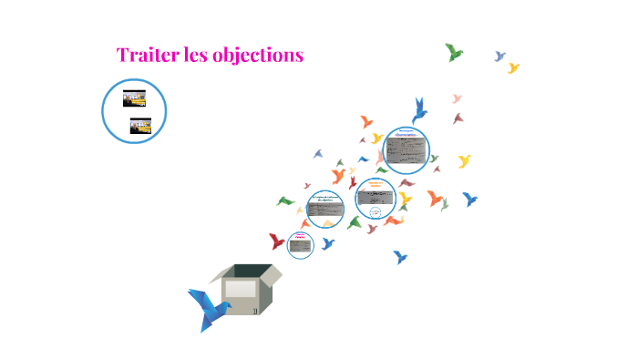 Traiter les objections by sophie sourice on Prezi