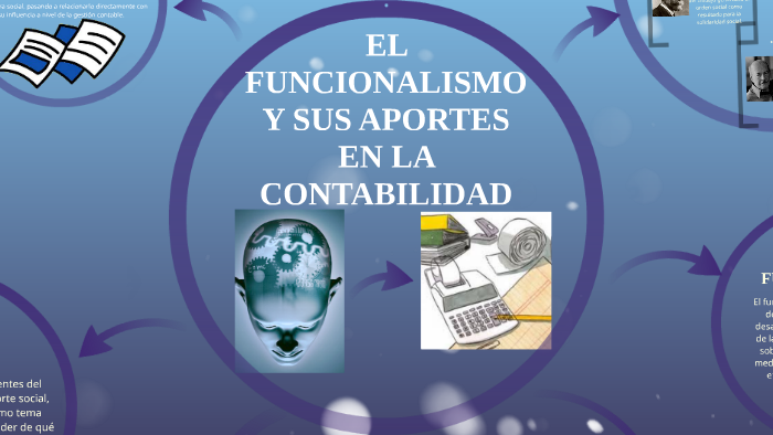 EL FUNCIONALISMO By Lina Montoya On Prezi