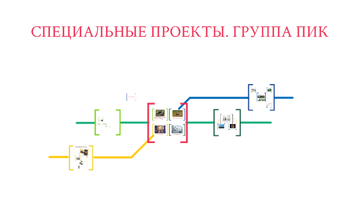 Специальные проекты сми