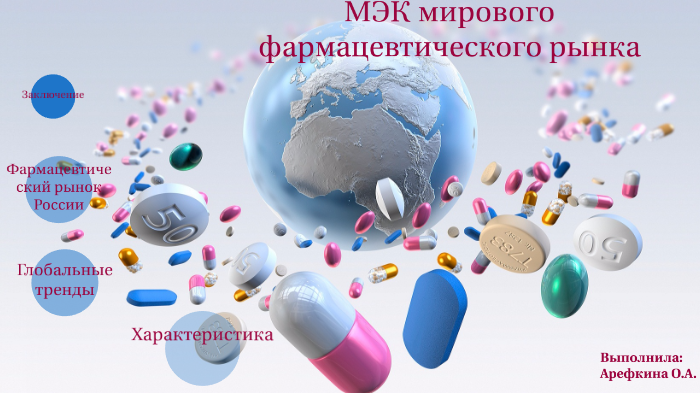 Мировой фармацевтический рынок