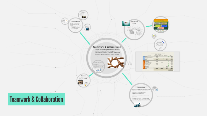 Teamwork & Collaboration by on Prezi