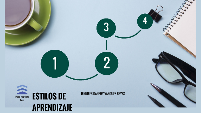 ESTILOS DE APRENDIZAJE by Jennifer Danehy Vazquez Reyes on Prezi