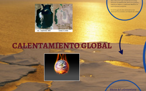 CALENTAMIENTO GLOBAL by Jhon Anderson Ruiz Ledesma on Prezi