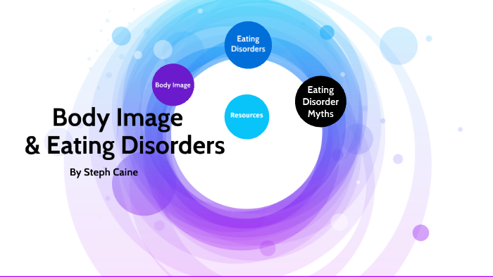 Body Image and Eating Disorders by Steph Caine on Prezi
