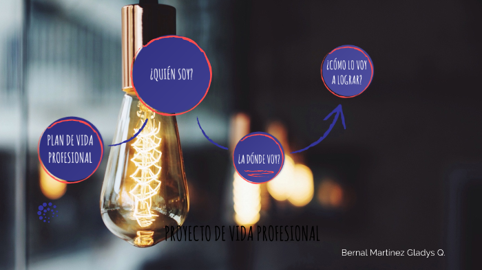 PROYECTO DE VIDA PROFESIONAL by Gladys Bernal on Prezi