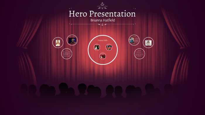 hero presentation prezi