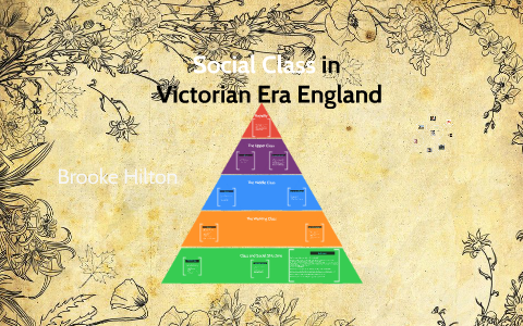 victorian era social classes