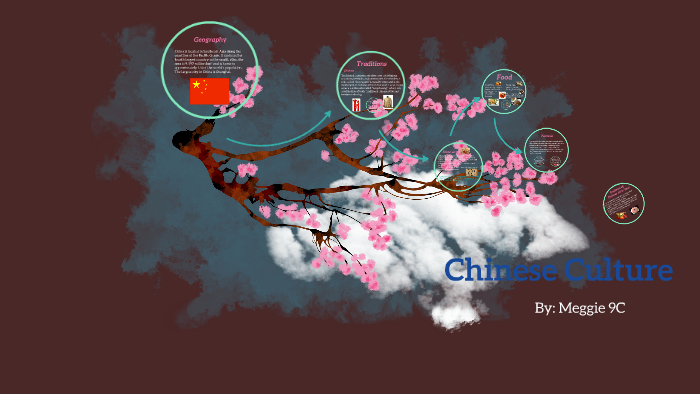 Chinese Culture by Meggie cheung on Prezi