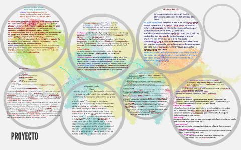 mi proyecto de vida by Tania Camila Diaz on Prezi