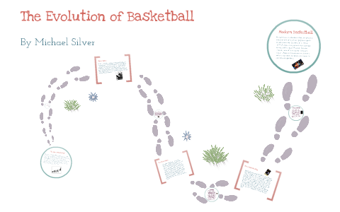 The Evolution of Basketball by Michael Silver