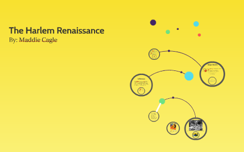 The Harlem Renaissance by Maddie Cagle on Prezi