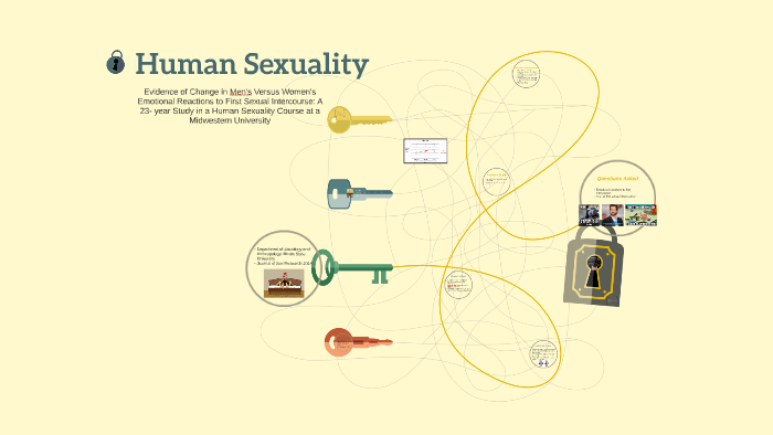 Human Sexuality By Kayla Mcferrin On Prezi