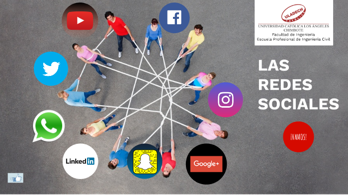 Las Redes Sociales by Elias Josue Reyes on Prezi