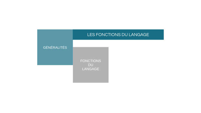 LES FONCTIONS DU LANGAGE by Jean Luc Veret