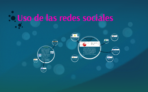 Uso de las redes sociales by Angeline Chicaiza on Prezi