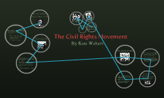 The Civil Rights Movement by Kate Walters on Prezi