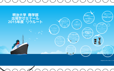明治大学商学部出見世ゼミ リクルート By 大久保 諒 On Prezi Next