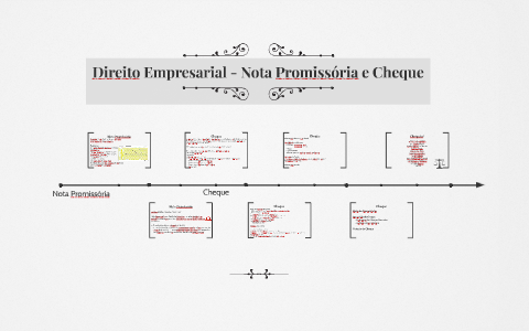 Direito Empresarial - Nota Promissória e Cheque by Leny Cardoso on Prezi