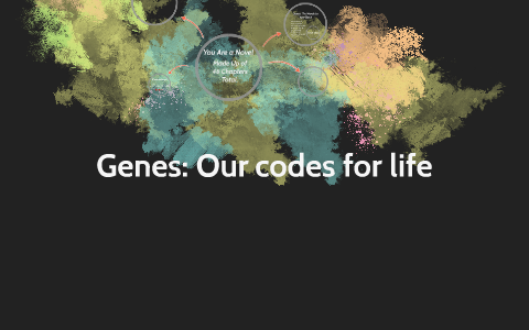 Genes: Our codes for life by Group 1-4 on Prezi