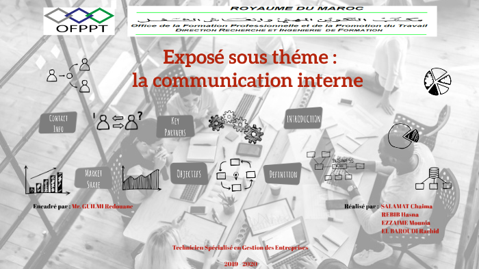 La communication interne by oumaima salamat on Prezi